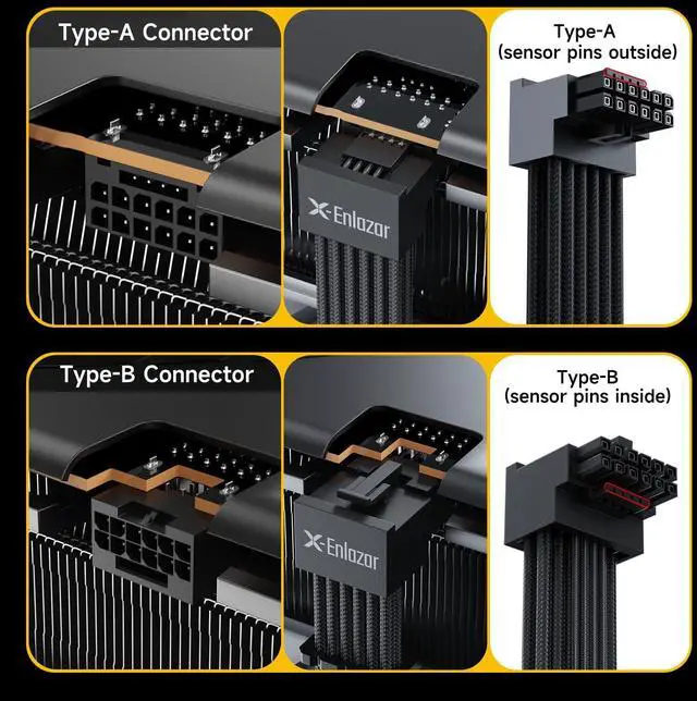 Alt view image 7 of 7 - 12V-2x6 PCIe 5.1 GPU Cable (600W) - 90-Degree Connector, Individually Sleeved with Braiding & Combs, 16AWG Wire, 600mm Length, Type-A Connector - Black