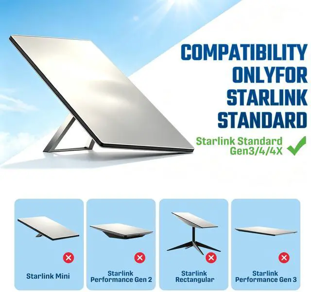 Alt view image 5 of 7 - Gen3 Mount for Starlink Standard 4/4X Adjustable Wall/Roof Mounting Kit with Aluminum Pipe Adapter Compatible with Starlink Standard Gen 3/V3