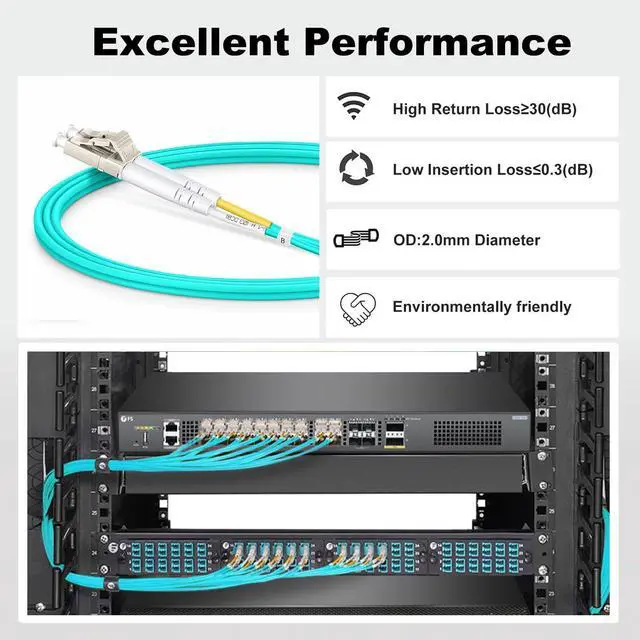 Alt view image 5 of 7 - OM3 LC to LC Fiber Patch Cable Multimode Duplex,3m/10ft, 3Pack | Fiber Optic Cable, Multi-mode, MM, MMF, Fiber Jumper Cord, 10G/40G, 50/125um, Cable Diameter 2.0mm, LSZH Jacket