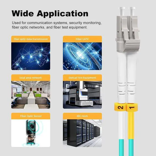 Alt view image 7 of 7 - OM3 LC to LC Fiber Patch Cable Multimode Duplex,3m/10ft, 3Pack | Fiber Optic Cable, Multi-mode, MM, MMF, Fiber Jumper Cord, 10G/40G, 50/125um, Cable Diameter 2.0mm, LSZH Jacket
