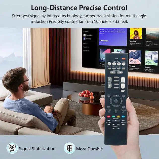Alt view image 3 of 5 - Replacement Remote Control RAV561 for Yamaha HTR-3072 RX-V385 YHT-4950UBL YHT-4950U AV Receiver