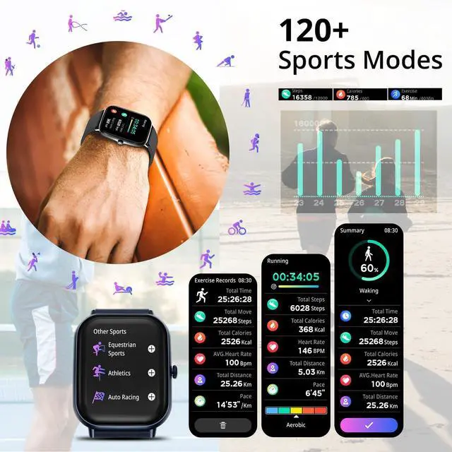 Alt view image 6 of 7 - Ninja Call Pro Max 51.05mm (2.01 inch) HD Display Smart Watch, Bluetooth Calling, 120+ Sports Modes, Health Suite, Voice Assistance (Blue)