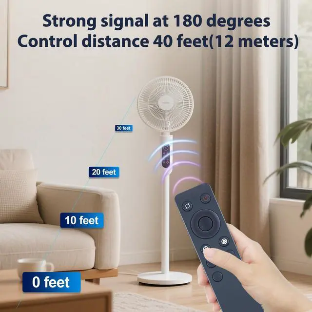 Alt view image 4 of 7 - New S18640 Fan Remote Control Replacement for Replace Remote Control Compatible with Lasko Elite Collection 18 inch Adjustable Pedestal Fan S18640 1493135