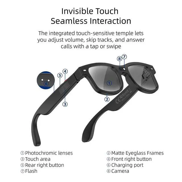 Alt view image 6 of 7 - Smart Safety AI Glasses, 4K Camera with Video Recording, Bluetooth 5.0, Enhanced Audio & Noise-Canceling Mics, AI Object Detection & Real-Time Translation for Business, Outdoor(G3)