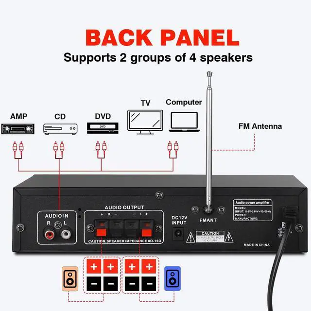 Alt view image 5 of 7 - AV-111BT Home Amplifier with Equalizer, 5-Band EQ Audio Amplifier, RMS 60Wx2 Power Amplifier Receiver for Home Theater/Garage, 2 Channel Stereo Amp w/ 2 Mic/USB/SD/RCA, Remote Control