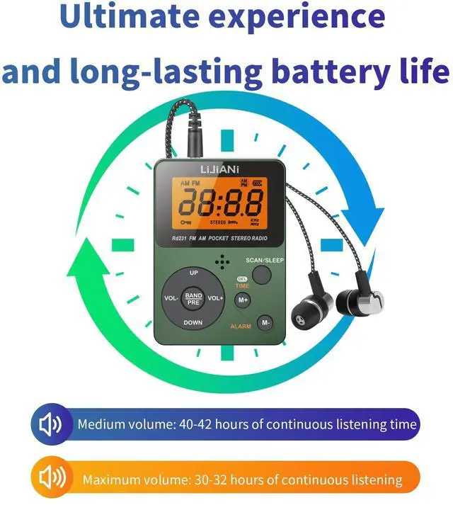 Alt view image 6 of 6 - 2025 Portable Radio FM/AM/SW (Dark Green)