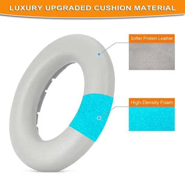 Alt view image 4 of 5 - Replacement EarPads Ear Cushions Compatible with Sennheiser Accentum/Accentum Plus Wireless Headphones,Softer Leather and Noise Isolation Foam (Gold)