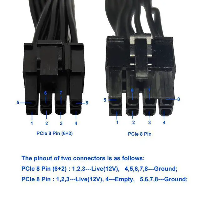 Alt view image 4 of 6 - PCIe Cable for Seasonic PSUs, PCIe 8 Pin Male to Dual PCIe 8 Pin (6+2) Male Power Adapter Splitter 25-inch+9-inch (63cm+23cm)