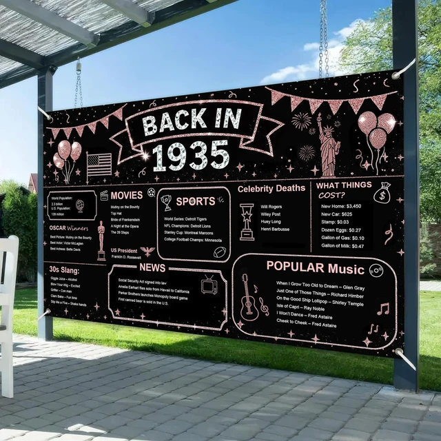 Main image of Vintage 1935 77th Birthday Backdrop 71x43 Inch | Anniversary Class Reunion Photo Background Decor Wall Lawn Yard Hall Rose Gold Glitter Historical Sign