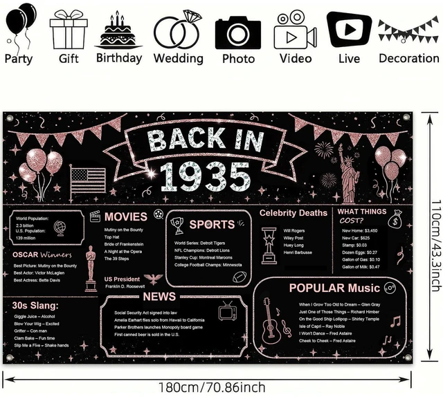 Alt view image 2 of 5 - Vintage 1935 77th Birthday Backdrop 71x43 Inch | Anniversary Class Reunion Photo Background Decor Wall Lawn Yard Hall Rose Gold Glitter Historical Sign