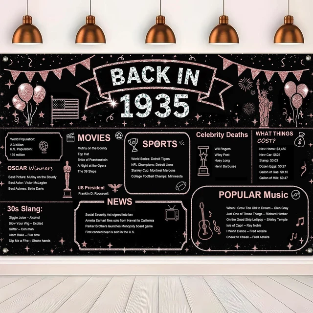 Alt view image 4 of 5 - Vintage 1935 77th Birthday Backdrop 71x43 Inch | Anniversary Class Reunion Photo Background Decor Wall Lawn Yard Hall Rose Gold Glitter Historical Sign