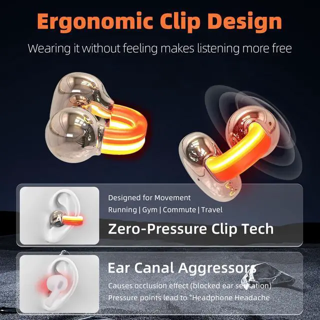 Alt view image 4 of 6 - Wireless Clip On Earbuds with Cool LED Light, 2-in-1 Flashlight Charging Case, Glowing Bluetooth Headphones for Night Running & Gaming, Gifts for Men
