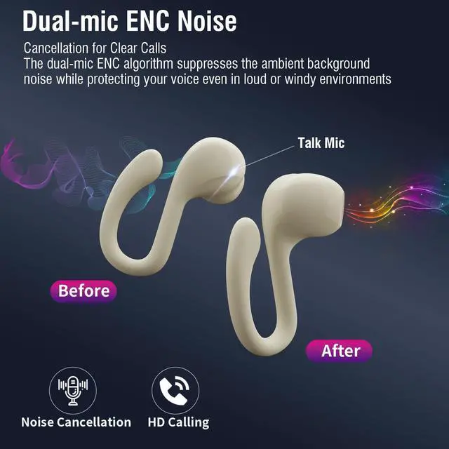 Alt view image 7 of 7 - Wireless Earbuds, Bluetooth 5.3 Headphones 60hrs Playtime Noise Cancelling Wireless Headphones Waterproof Over-Ear Buds with Earhooks Built-in Mic Headset for Workout Sports (Cream)