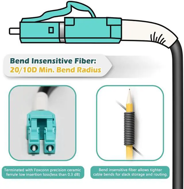Alt view image 3 of 7 - 10m / 30ft OFNR 5.0mm Diameter OM3 Multimode Fiber Cable LC to LC, Riser Rated Uniboot LC-LC Fiber Optic Patch Cord, Duplex 50/125 MMF Optical Jumper, Black