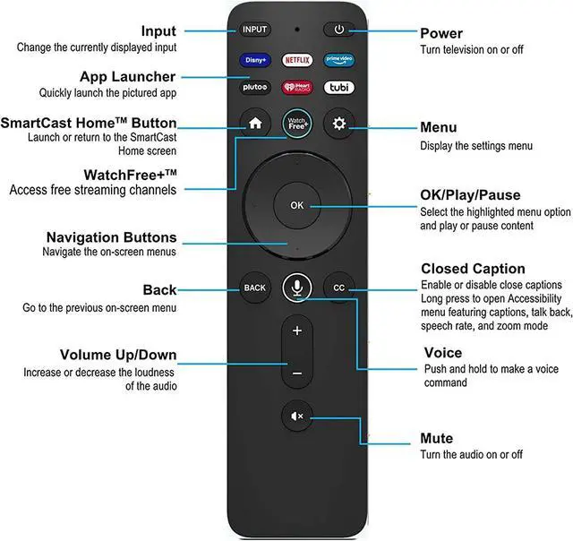 Alt view image 4 of 5 - Voice Remote Control XRT260 Replacement for Vizio V-Series M-Series P-Series 4K HDR Smart TV with Disney+/Netflix/Prime Video/Pluto/iHeart Radio/tubi/Watchfree Shortcut Keys