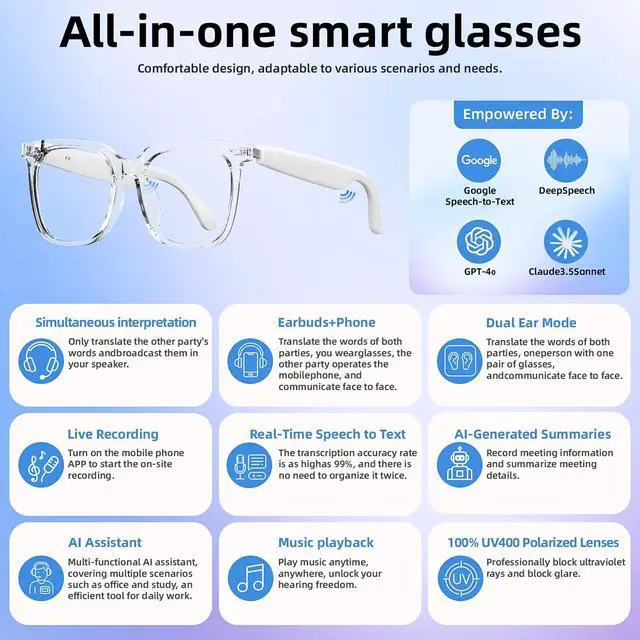 Alt view image 2 of 6 - Smart Glasses, Bluetooth Glasses for Men Women, UV Protection, Real Time Translation with 144+Languages, AI Glasses with Chat GPT Bluetooth 5.4 for Meeting Daily Use Travel Business