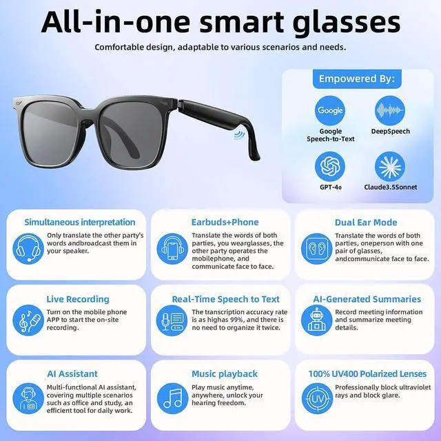 Alt view image 2 of 6 - Smart Glasses, Bluetooth Glasses for Men Women, UV Protection, Real Time Translation with 144+Languages, AI Glasses with Chat GPT Bluetooth 5.4 for Meeting Daily Use Travel Business