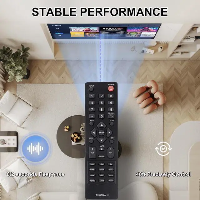 Alt view image 4 of 7 - Universal Replacement Remote Control Fit for All Dynex TV, Include LCD LED HDTV TVs
