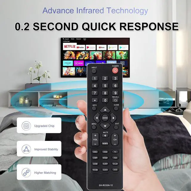 Alt view image 6 of 7 - Universal Replacement Remote Control Fit for All Dynex TV, Include LCD LED HDTV TVs
