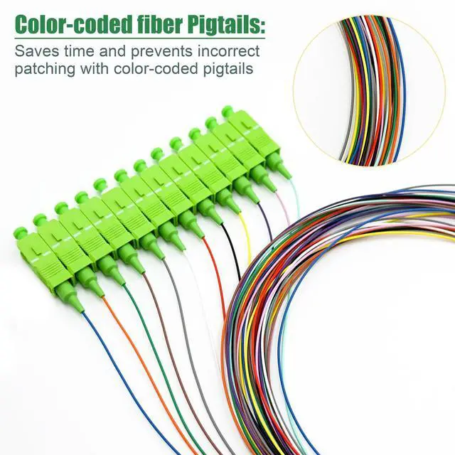 Alt view image 5 of 6 - 1.5 Meter 12 Strand Single Mode SC APC Fiber Pigtail, 9/125um, OS1/OS2 Compatible, Includes 12 Fiber Optic Fusion Splice Protective Shrink Sleeves