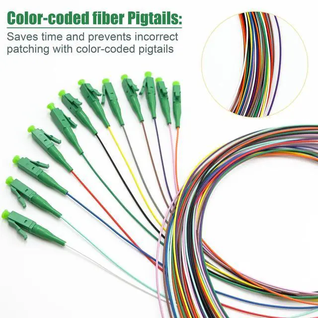 Alt view image 5 of 6 - 1.5 Meter 12 Strand Single Mode LC APC Fiber Pigtail, 9/125um, OS1/OS2 Compatible, Includes 12 Fiber Optic Fusion Splice Protective Shrink Sleeves