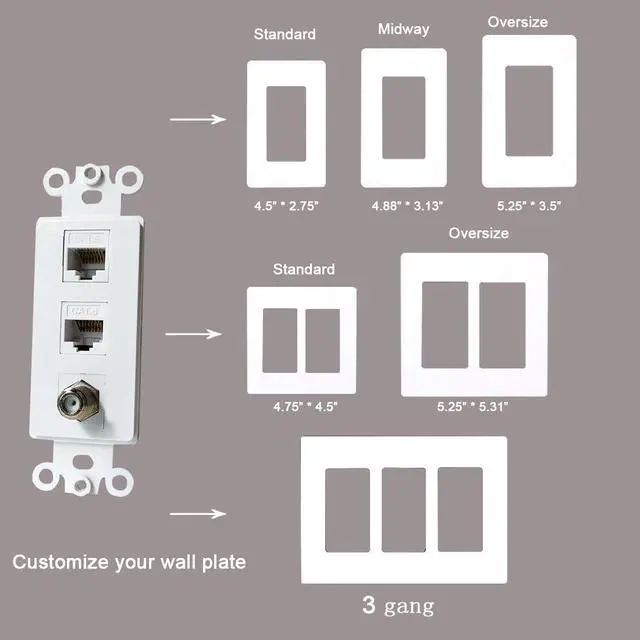 Alt view image 3 of 3 - 2 Ethernet 1 Coax Wall Plate Insert - Dual CAT6 RJ45 and Single Coaxial Keystone Insert for Midsize/Oversize Faceplate