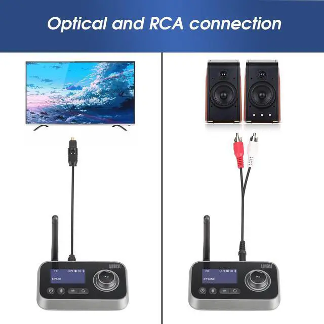 Alt view image 5 of 6 - MR280 Bluetooth 5.0 Audio Transmitter Receiver | Dual Connection for TV Headphones and Hifi Speakers, Multipoint, Low Latency, Stereo, Volume Control, Optical RCA Jack 3.5mm