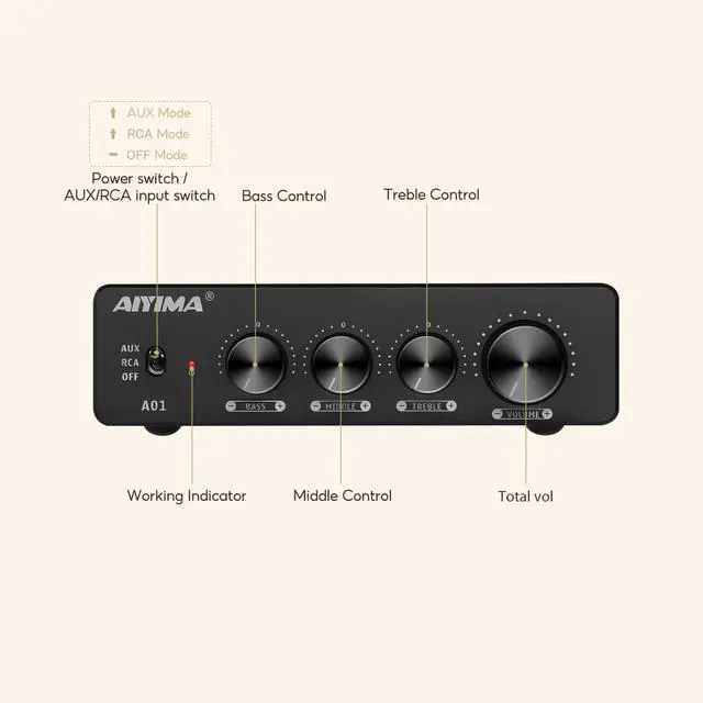 Alt view image 2 of 6 - A01 2 Channel Stereo Amplifier TPA3116 100W*2 with SUB Out | With Treble Bass | Mini Home Audio Component Amplifier Class D Integrated Amp for 2.0/2.1 Home Bookshelf Passive Speaker