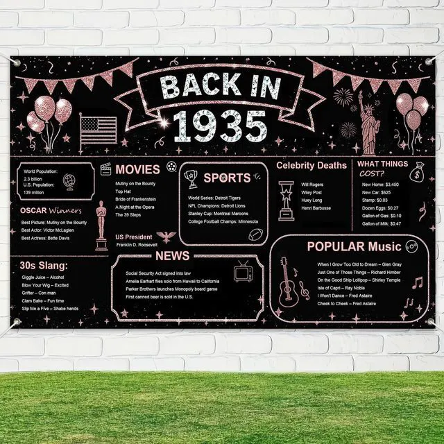 Alt view image 3 of 5 - Vintage 1935 77th Birthday Backdrop 71x43 Inch | Anniversary Class Reunion Photo Background Decor Wall Lawn Yard Hall Rose Gold Glitter Historical Sign