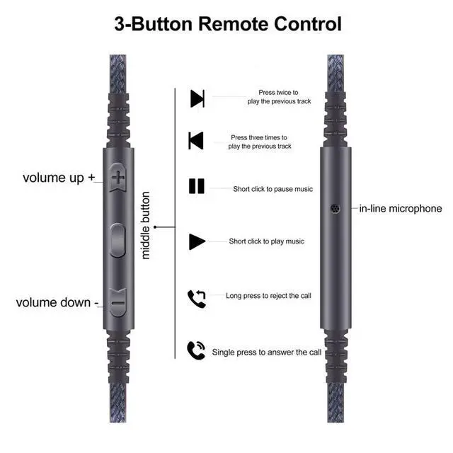 Alt view image 4 of 6 - 3.5mm to 2.5mm Male Audio Cable for JBL Tune 710BT, 600BTNC, Live 660NC, 460NC, E45BT E55BT E65BTNC Headphone, Remote Volume Control Mic for iPhone