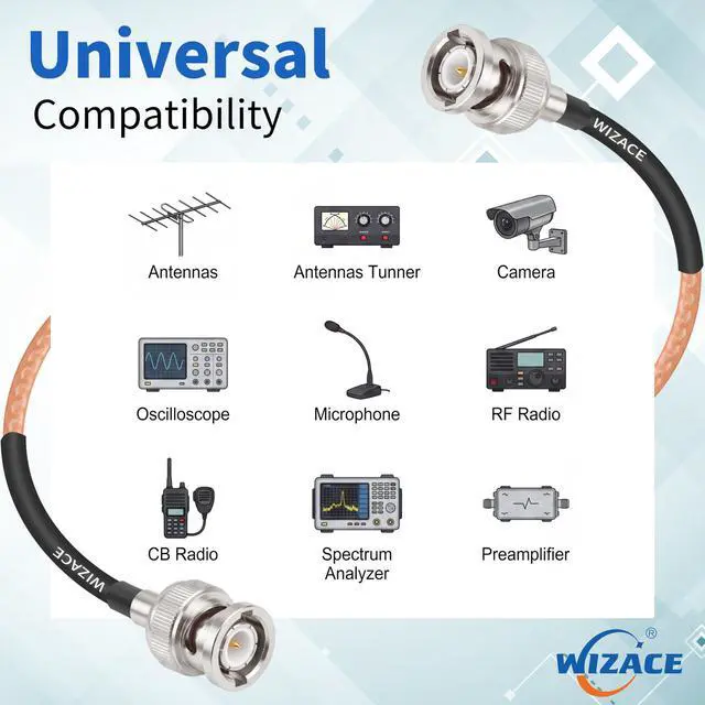 Alt view image 7 of 7 - 5ft BNC Male to Male Cable 2PCS, RG316 Low Loss BNC Male to Male Extension Coax Cable for Antenna Analyzer, CB Radio, Security CCTV Camera