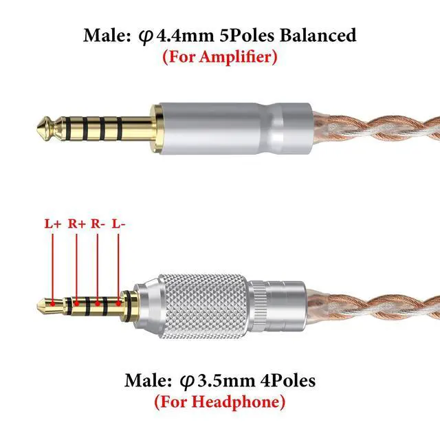 Alt view image 3 of 6 - Apollo Silver-Plated Upgrade 4.4mm to 3.5mm Audio Cable Compatible with Sony MDR-M1 MDR-MV1 MDR-M1ST Headphones Replacement Cord with Threaded Knob Locking Device (4.9ft / 1.5m)