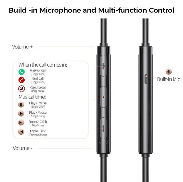Alt view image 2 of 7 - USB C Headphones for Samsung Galaxy s25 S24 S23 Ultra S22 Type C Headphones for iPhone 16 15 Pro Max Plus iPad Pro Pixel 8 Earphones with Microphone Volume Control Wired Earbuds Recording Music