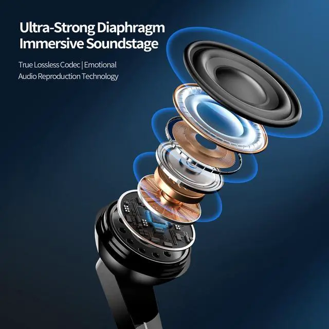 Alt view image 4 of 7 - USB C Headphones for Samsung Galaxy s25 S24 S23 Ultra S22 Type C Headphones for iPhone 16 15 Pro Max Plus iPad Pro Pixel 8 Earphones with Microphone Volume Control Wired Earbuds Recording Music