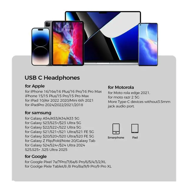 Alt view image 6 of 7 - USB C Headphones for Samsung Galaxy s25 S24 S23 Ultra S22 Type C Headphones for iPhone 16 15 Pro Max Plus iPad Pro Pixel 8 Earphones with Microphone Volume Control Wired Earbuds Recording Music