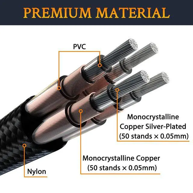Alt view image 3 of 7 - Cable for Sennheiser HD800/HD800S/HD820 - XLR Plug | 6N OCC Copper + Silver-Plated OCC, 3 m/10 ft, 4.4 mm Plug & XLR Connector