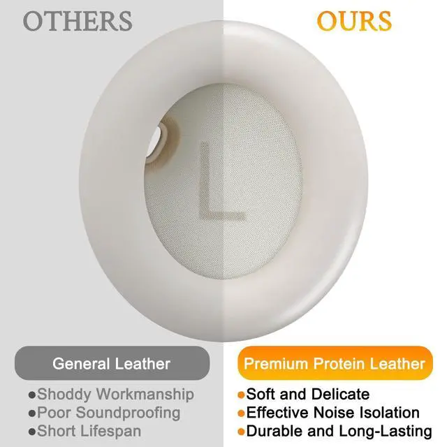 Alt view image 4 of 6 - Earpads Replacement for Anker Soundcore Space One (S1) Headphones, Not for Space One Pro, Ear Pads Cushions with Softer Protein Leather, Noise Isolation Foam - Gold