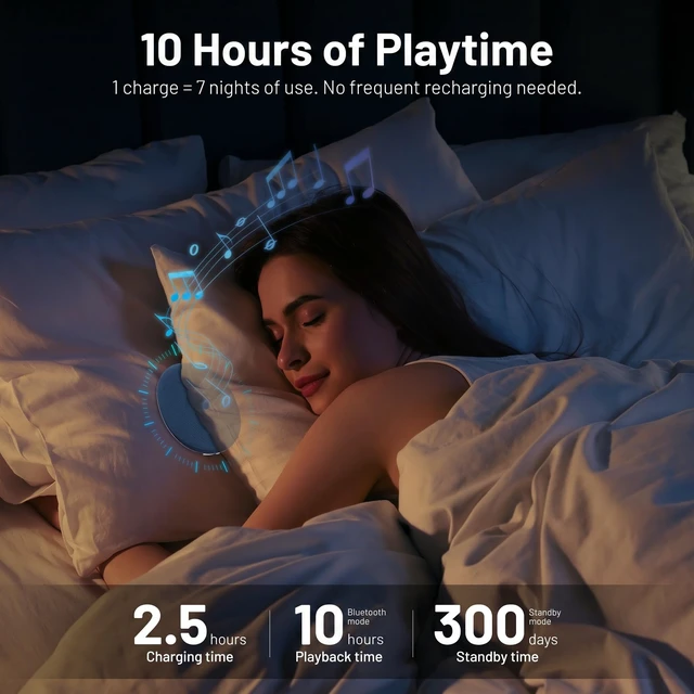Alt view image 3 of 7 - Pillow Speaker for Sleeping, Ultra-Thin Portable Sleep Speaker Under Pillow Bluetooth 6.0, Private Sound Ear Friendly Speaker for Bed, Not Disturb Partner for Side Sleepers Travel Blue