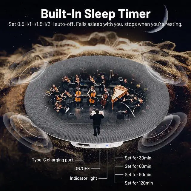 Alt view image 5 of 6 - Pillow Speaker for Sleeping, Ultra-Thin Portable Bluetooth 6.0 Gray | Sleep Speaker Under Pillow, Timer, Private Sound Ear Friendly Speaker for Bed, Not Disturb Partner for Side Sleepers Travel