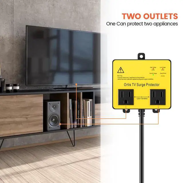 Alt view image 3 of 7 - TV Surge Protector for Smart TV, Double Outlet Voltage Protector for Home Appliances with Time Delay, Protects Against Brownout, Spike, Instant Surge All Voltage Abnormalities