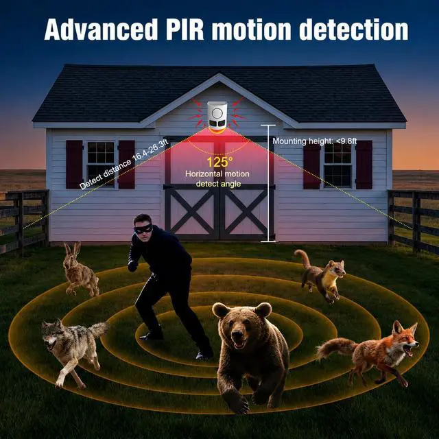 Alt view image 2 of 6 - Solar Motion Sensor Alarm with Strobe Light, 130dB Outdoor Security Alarm System, 13 Alarm Sounds with Remote Control, Solar Powered, Waterproof PIR Motion Detector for Farm Yard Garden Orchard.1PCS