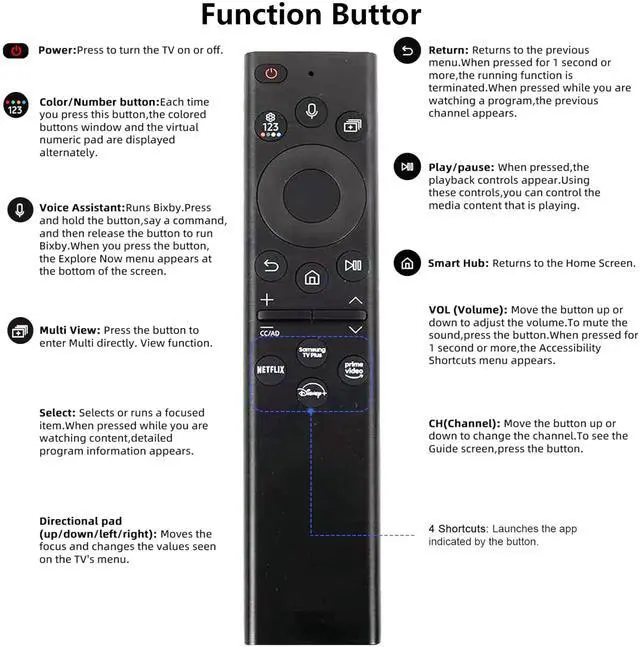 Alt view image 4 of 7 - Replacement Remote Control for Samsung Remote, for All 2019-2025 Samsung Remote Control for Smart with Voice Control. No Solar, Balck