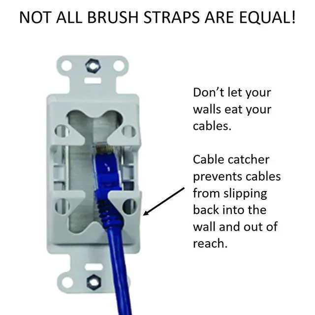 Alt view image 3 of 6 - Legrand - OnQ Cable Management Strap, Cable Access Strap Without Wall Plate, Cord Management Strap to Easily Hide Low Voltage Cables Behind the Wall, White, 1 Count, WP1014WH