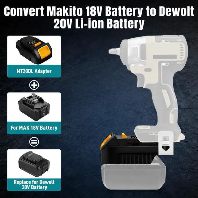 Alt view image 2 of 7 - MT20DL Battery Adapter for Makita 18V to for Dewalt 20V MAX Battery Converter with USB-A & Type-C Charging Port,Compatible with Makita BL1830 BL1850 BL1860 for Dewalt 20V Cordless Power Tools