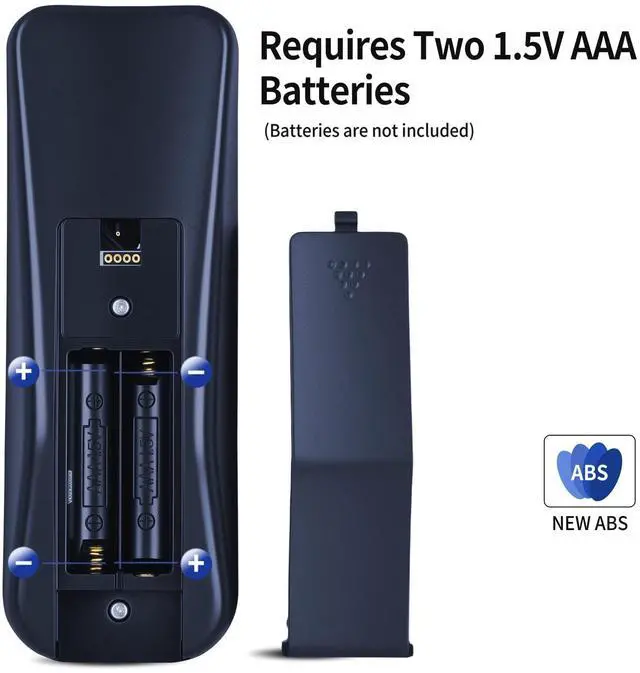 Alt view image 3 of 3 - Replaced Remote Control for Malouf Structures E255 140705584, Naomi Home 12811G 12811-02 Adjustable Bed Base, for Richmat HJC25 HJC26 109380C250041 SN25C230944288, for Dr. Oz NL200UB NL200U