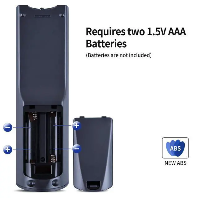 Alt view image 6 of 7 - RC-834M New Replace Remote Control fit for Onkyo AV Receiver TX-NR515 TX-NR414 HT-RC440 HT-S6500 HT-S7500 HT-R791 HT-RC460 HT-R758 TXNR515 TXNR414 HTRC440 HTS6500 HTS7500 HTR791 HTRC460 HTR758