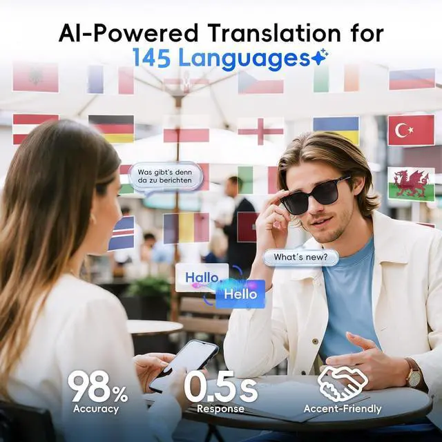 Alt view image 4 of 6 - AI Glasses for Men & Women - Smart Glasses with Real-Time Translation in 145 Languages, Powered by ChatGPT, Nylon Polarized Aviator Sunglasses, Bluetooth 5.4,11H Music/9H Calls, 2 Extra Temples