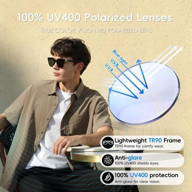 Alt view image 6 of 6 - AI Glasses for Men & Women - Smart Glasses with Real-Time Translation in 145 Languages, Powered by ChatGPT, Nylon Polarized Aviator Sunglasses, Bluetooth 5.4,11H Music/9H Calls, 2 Extra Temples
