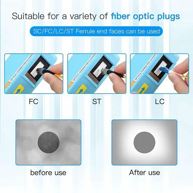 Alt view image 5 of 6 - Fiber Cleaner Box - 3 Pack FTTH Fiber Optic Cleaning Box for FC & SC & LC End Faces & Optical Connectors -Over 500 Times Anti Static Clean Swab, Blue