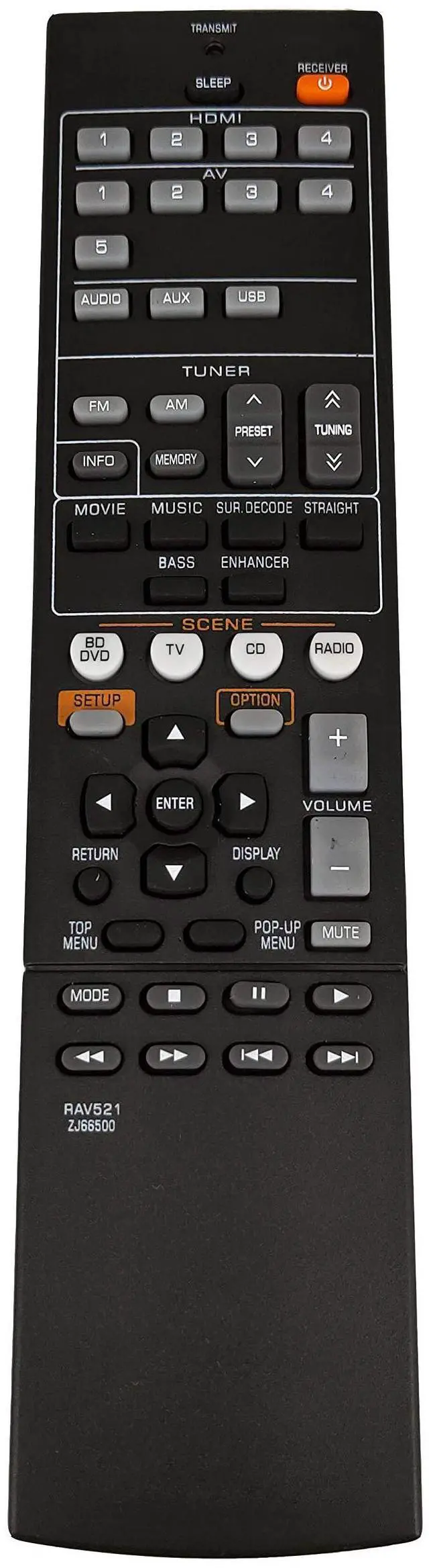 Main image of NEW RAV521 ZJ66500 Remote Control for Yamaha Audio/Video Receiver for RX-V377 YHT-4910U HTR-3067 YHT-4910U YHT-4910UBL VD-199